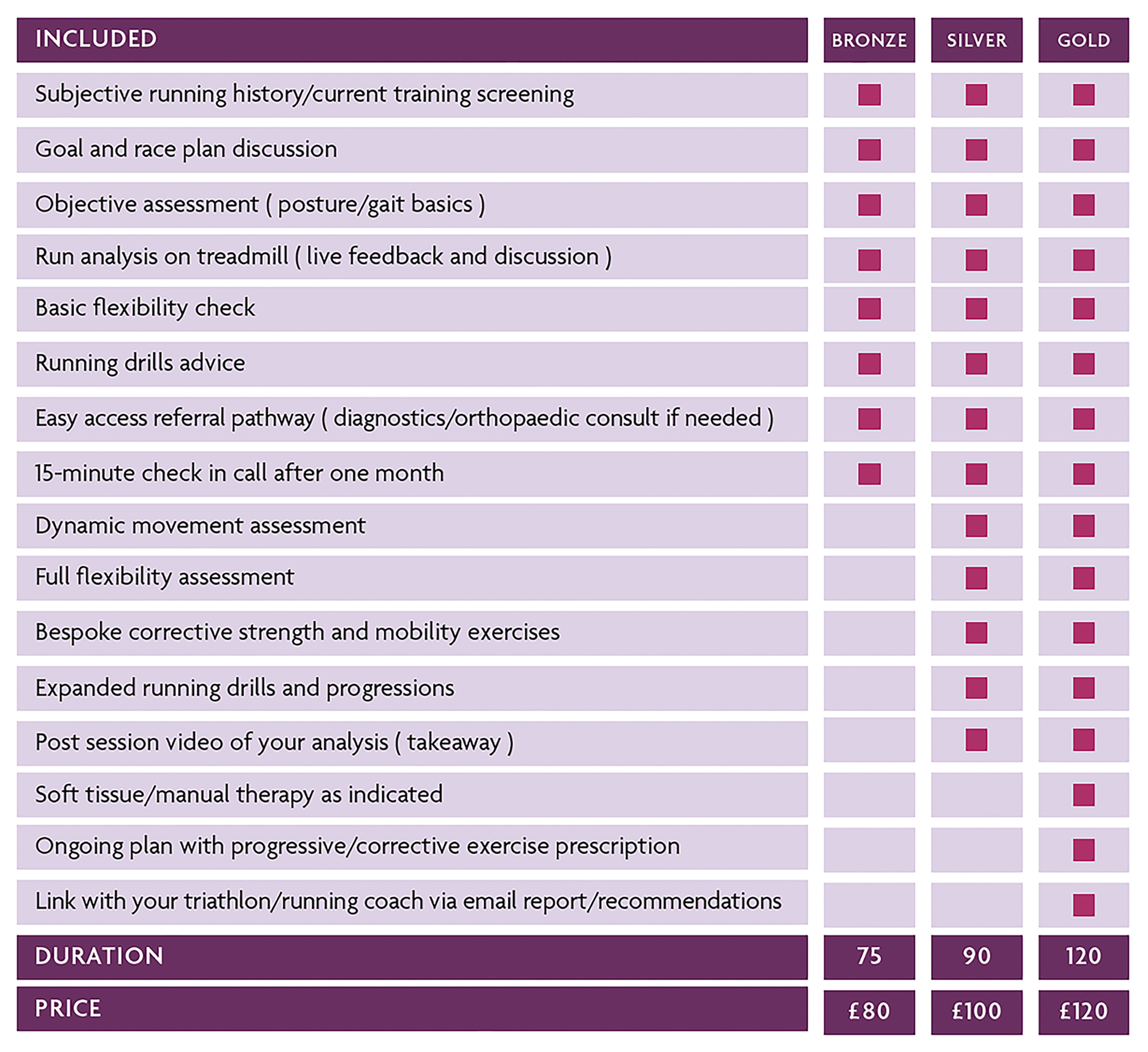 SJH_Running_Clinic_Packages.jpg (1)