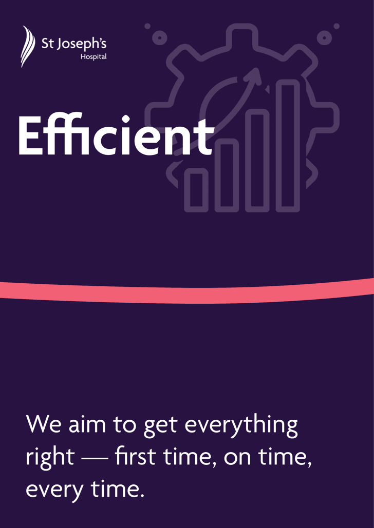 Values Poster - Efficient